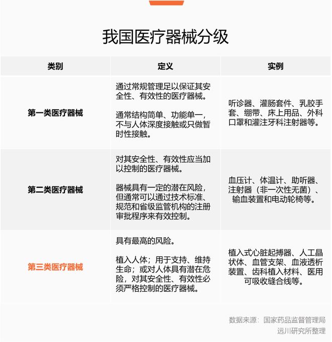 细胞工厂里的产业革命:巨子生物如何走在前面?